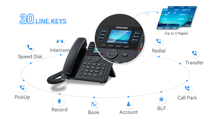 linekey-G280